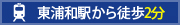 東浦和駅から徒歩2分