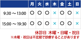 診療時間